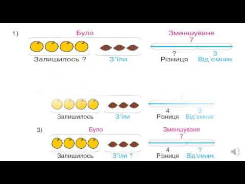 Видео: Знайомимося із задачами на знаходження невідомого зменшуваного або від'ємника