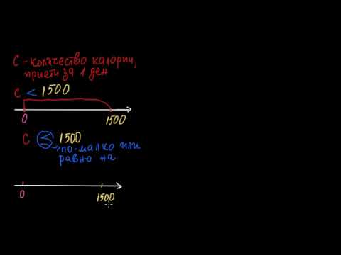 Видео: Построяване на графики на неравенства