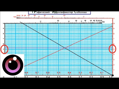 Видео: 10. Четыре способа расчета параллельного соединения резисторов. ГРИДС. Для начинающих электронщиков