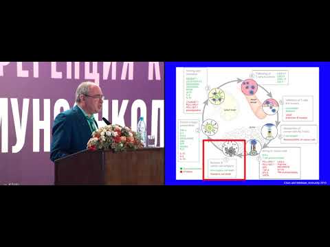 Видео: Иммуногеномика: зависимость ответа на лечение от генетических изменений