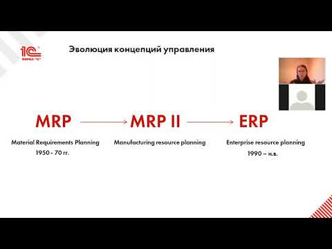 Видео: Лекция №10 "Классы IT-систем"