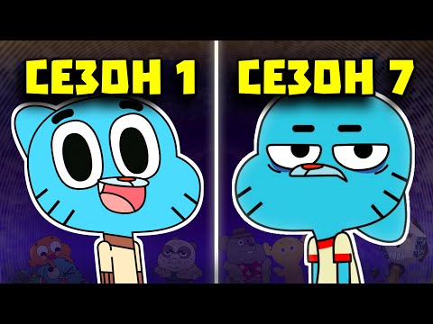 Видео: ЦЯЛАТА ИСТОРИЯ НА ГЪМБОЛ В 9 МИНУТИ