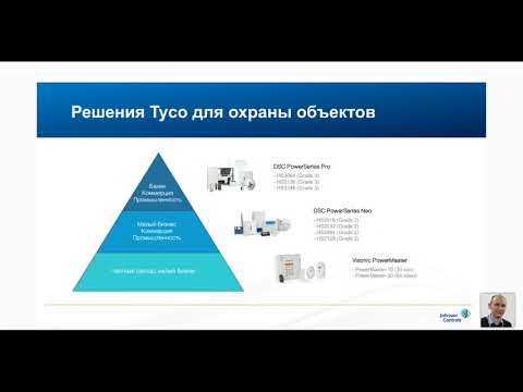 Видео: Охранные системы DSC для частных и коммерческих объектов / 09.03.2021