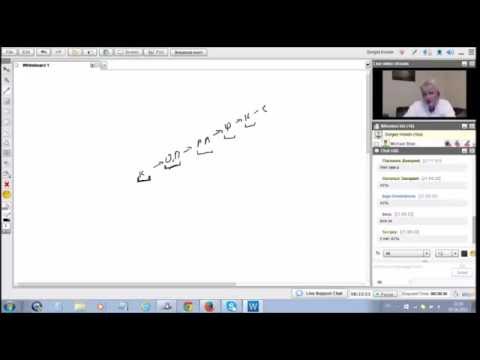 Видео: Циклы истории и каким общество будет завтра. Кронин С.