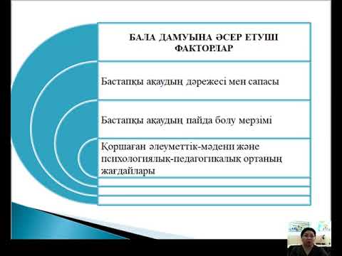 Видео: 1ЕБҚБ балалар және олармен жұмыс. Сөйлеу бұзылыстары