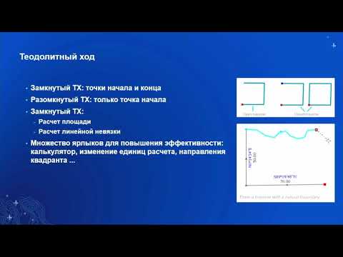 Видео: Кадастровая фабрика ArcGIS. М.Сакиркина, Esri CIS