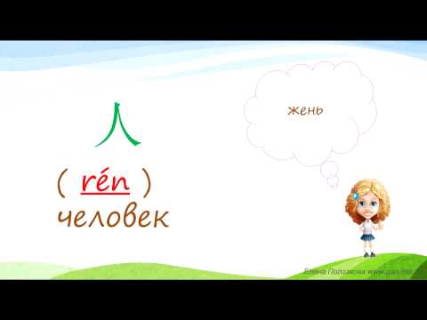 Видео: 2. Говорим по-китайски: "Я - русский" "Из какой вы страны?"