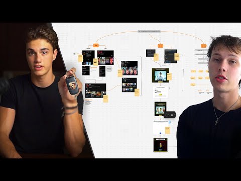 Видео: Вот как brez построил воронку продаж на 200 тыс. долларов в месяц (на самом деле это просто)