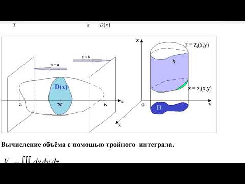 Видео: Тройной интеграл. Разбор задач.