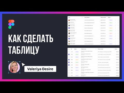 Видео: Как сделать адаптивную таблицу в Фигма. Дизайн система таблицы в Figma Community