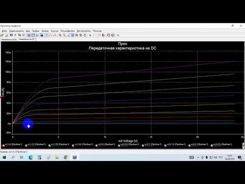 Видео: Построение ВАХ полевого транзистора в Multisim