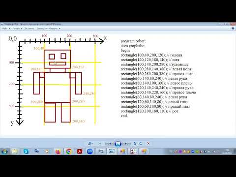 Видео: Коренюгина ЛМ Видеоэссе на конкурс