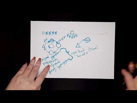 Видео: Амьдралын зам, үйлийн үрийн тухай