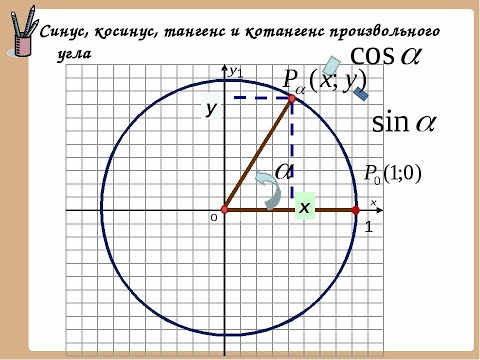 Видео: Определение приближенных значений синуса и косинуса произвольного угла