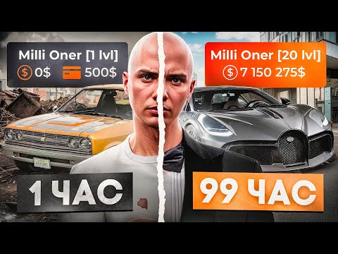 Видео: 100 ЧАСОВ ПРОКАЧИВАЛ АККАУНТ С НУЛЯ В GTA 5 RP