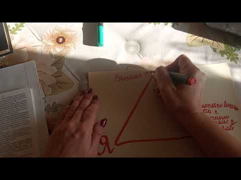 Видео: #рейки "треугольник" - получение желаемого, работа с ситуациями.