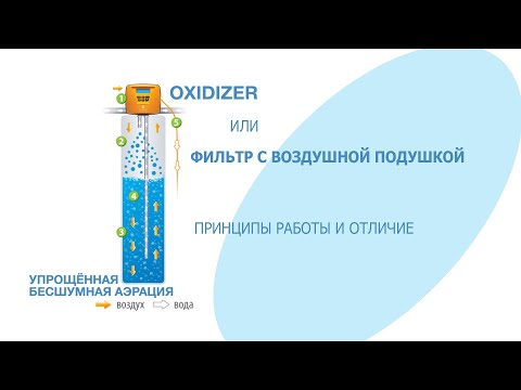 Видео: Обзор бесшумной аэрации Oxidizer, фильтра обезжелезивания с воздушной подушкой.