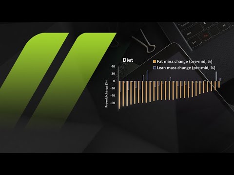 Видео: Отрывок семинара "Рекомпозиция"