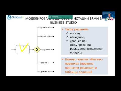 Видео: Бизнес-правила в Business Studio: как настроить шаблон отчета