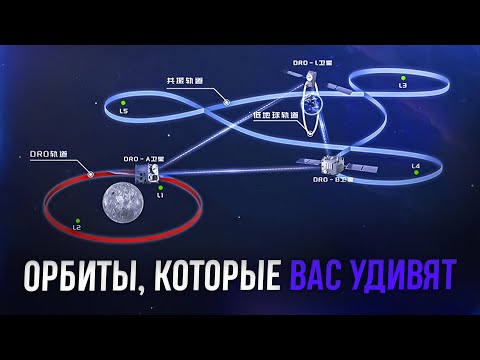 Видео: Тайны околоземных орбит: куда запускают спутники и где устраивают космические похороны?