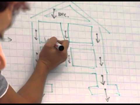 Видео: Прочность загородного дома