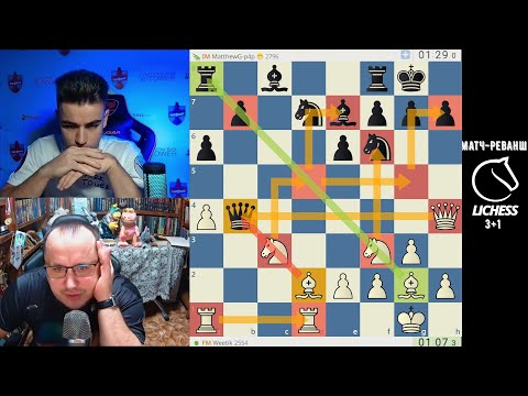 Видео: Шахматное НЕДОРАЗУМЕНИЕ! Вячеслав Витик - Матвей Гальченко