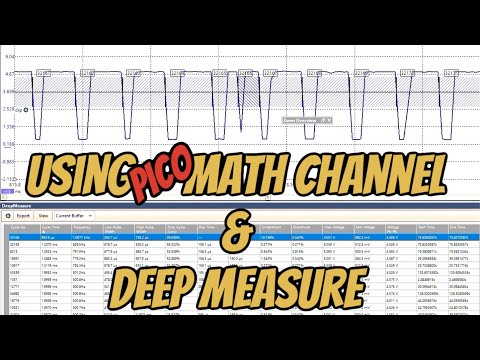 Видео: Как использовать математический канал Pico и Deep Measure