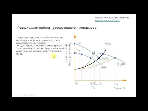 Видео: Параллельная работа насосов