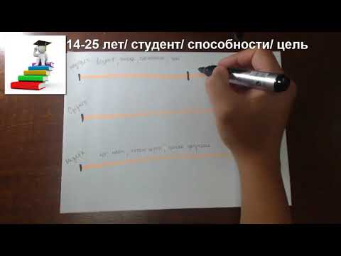 Видео: "Корейский язык" за сколько времени я выучу (всё по честному)