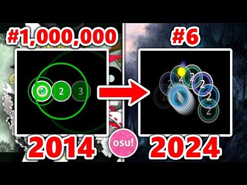 Видео: 10 ЛЕТ В osu! 2014 ➜ 2024 [ПЕРЕЗАЛИВ]