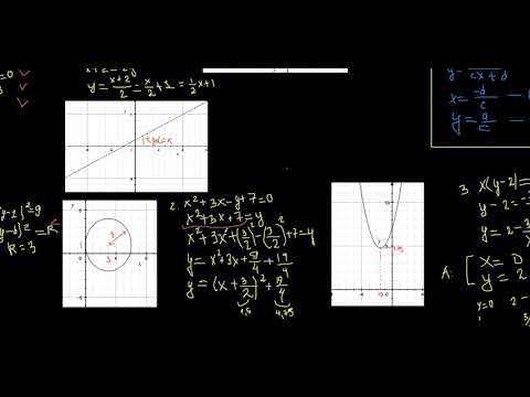 Видео: Екі айнымалы сызықтық емес теңдеулерге есептер шығару (Лекция 3)
