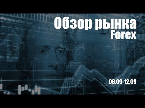 Видео: 🔥Форекс прогноз: Важные движения на этой неделе! (08.09-12.09.2025 )