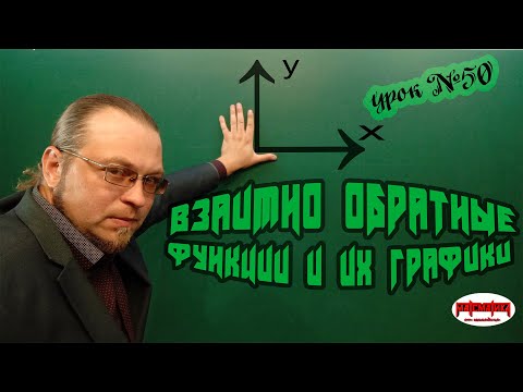 Видео: Графики взаимно обратных функций. Показательные, логарифмические, тригонометрические,… функции.