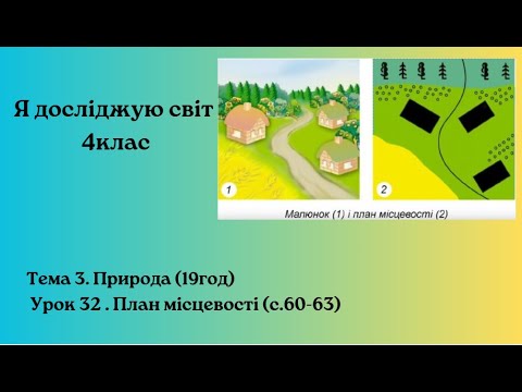 Видео: План місцевості (с.60-63)