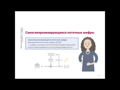 Видео: Лекция 4. Поточные шифры: синхронные и асинхронные. Генератор ключевого потока. РСЛОС. RC-4