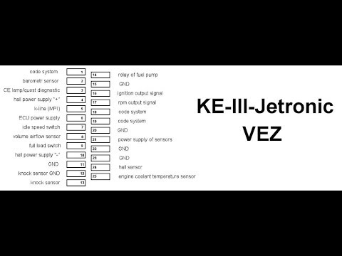 Видео: Дружим Январь 5.1 с блоком зажигания  VEZ Ауди С4