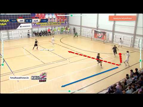 Видео: Как Избежать Таких Ошибок ?