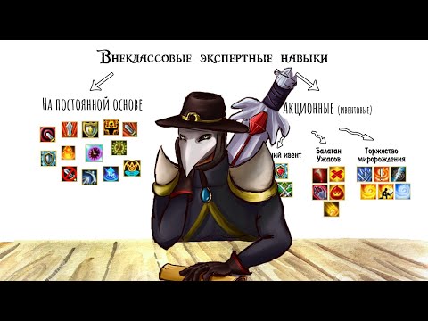 Видео: Внеклассовые экспертные навыки в Warspear Online (все 33 шт) и способы их получения