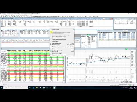Видео: 10_QUIK. Настройка таблицы "Клиентский портфель" в торговом терминале QUIK.