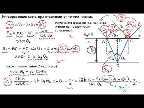 Видео: Интерференция в тонких пленках