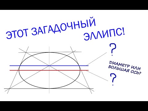 Видео: Окружность в перспективе: ошибка, которую совершают почти все!