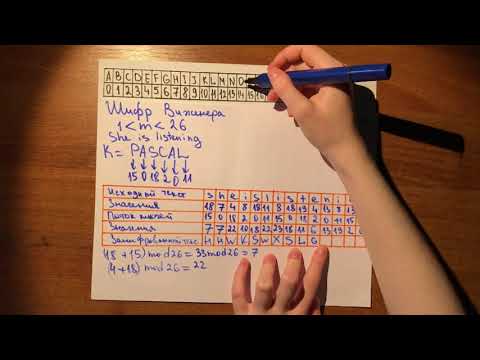 Видео: Шифр Виженера