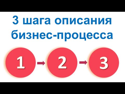 Видео: 3 шага описания бизнес-процесса