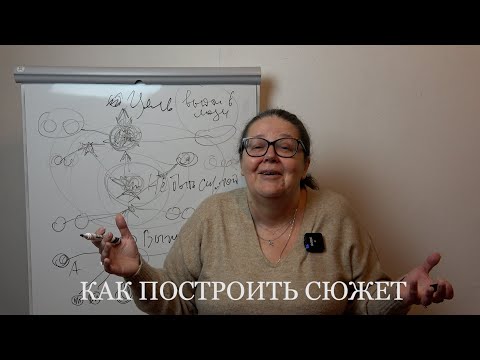 Видео: Как построить сюжет