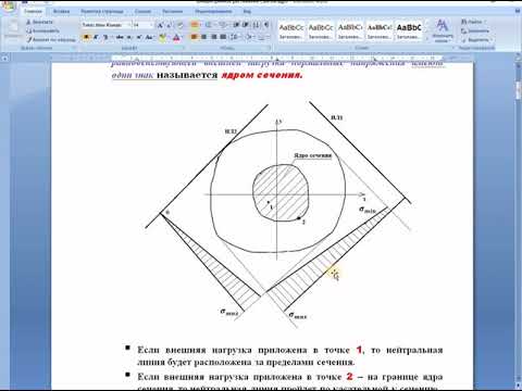 Видео: Внецентренное растяжение - сжатие. Ядро сечения