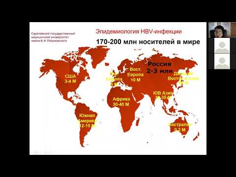 Видео: Хронические гепатиты и циррозы печени  4ПФ И В  Козлова