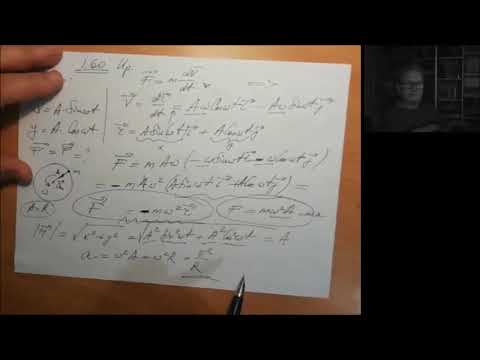 Видео: 1.60 ир