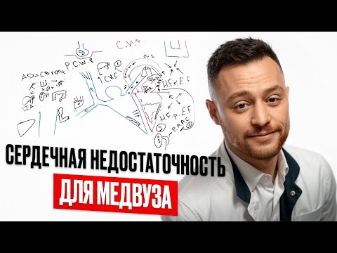 Видео: Сердечная недостаточность | ХСН свежие клинические рекомендации