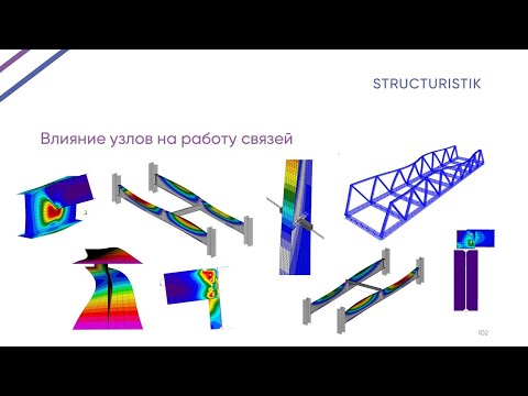 Видео: Повелитель связей. Часть 3. Влияние узлов на работу связей