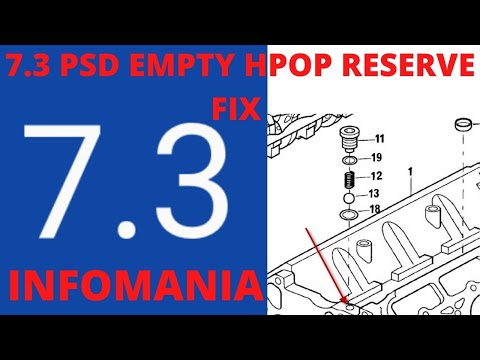Видео: 7.3 УСТРАНЕНИЕ ПУСТОГО РЕЗЕРВНОГО БАКА HPOP POWERSTROKE....................